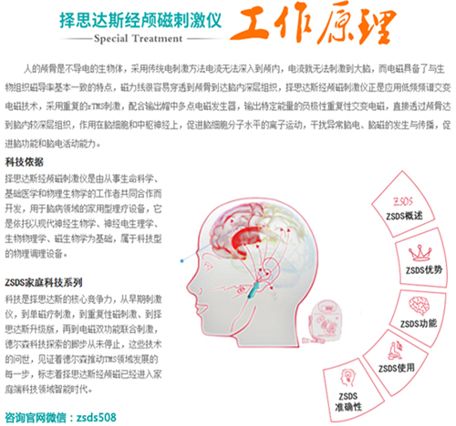 经颅磁刺激仪 骗人